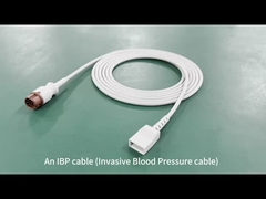 IBP-kabel